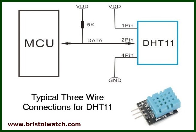 DHT11 Temperature Humidity Sensor