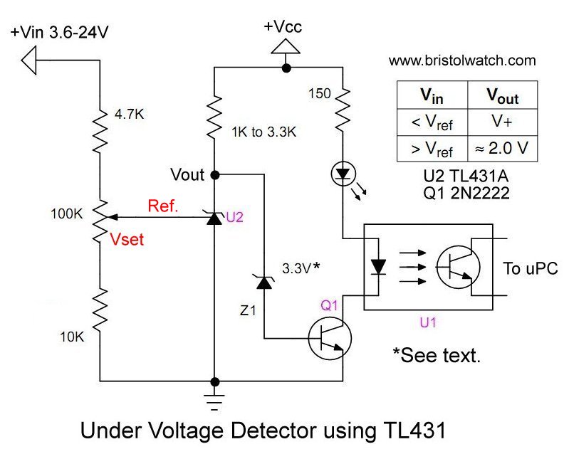 TL431 under-voltage detector circuit with optocoupler output.