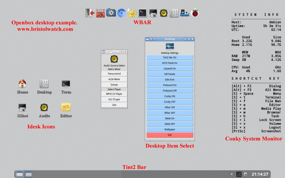 Example Openbox desktop