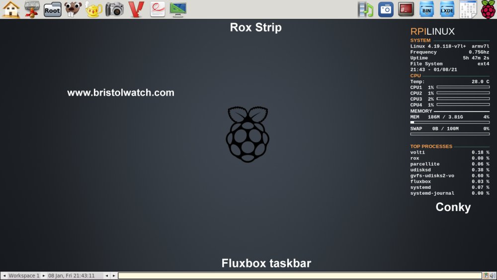 Fuxbox Desktop