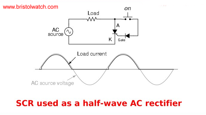 scr with gate diode