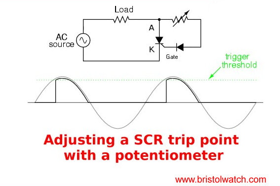 scr with gate potentiometer