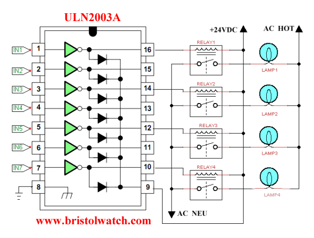 ULN2003A driving 4 24-volt relays to control 4 120VAC lamps.