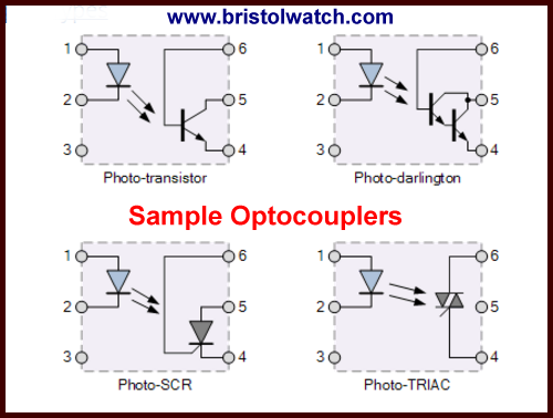 Optocoupler Input Circuits For Plcs