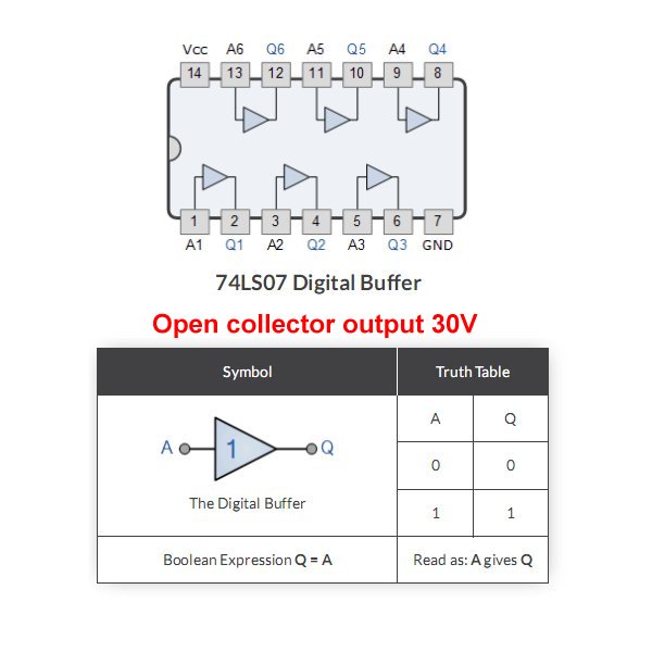 NonInverting High Voltage Optocoupler TriState Circuit