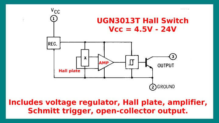 UGN3013T internal diagram.