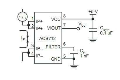 ACS712T internal diagram.