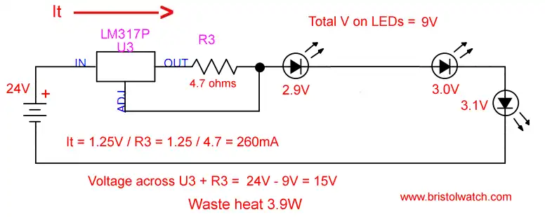 LM317 current driving 3 LEDs from 24-volts.