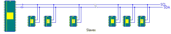 basic I2C connection