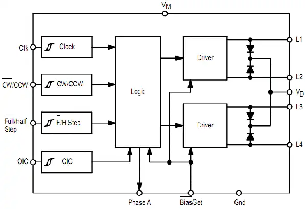 MC3479 universal stepper motor control diagram.