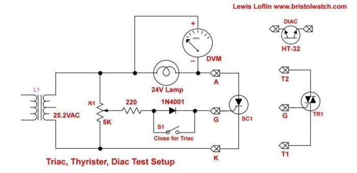 Schematic test setup for Triac-SCR lab with test SCR connected.