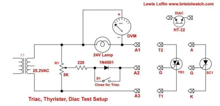 Schematic test setup for Triac-SCR lab.