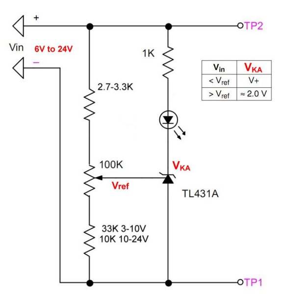 Example TL431 over voltage detector.
