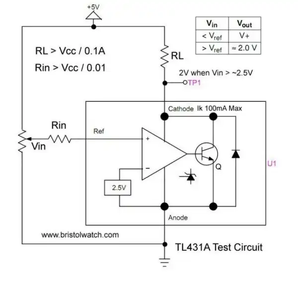 TL431 internal.