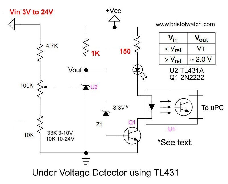 TL431 under voltage detector with optocoupler and  Zener diode.