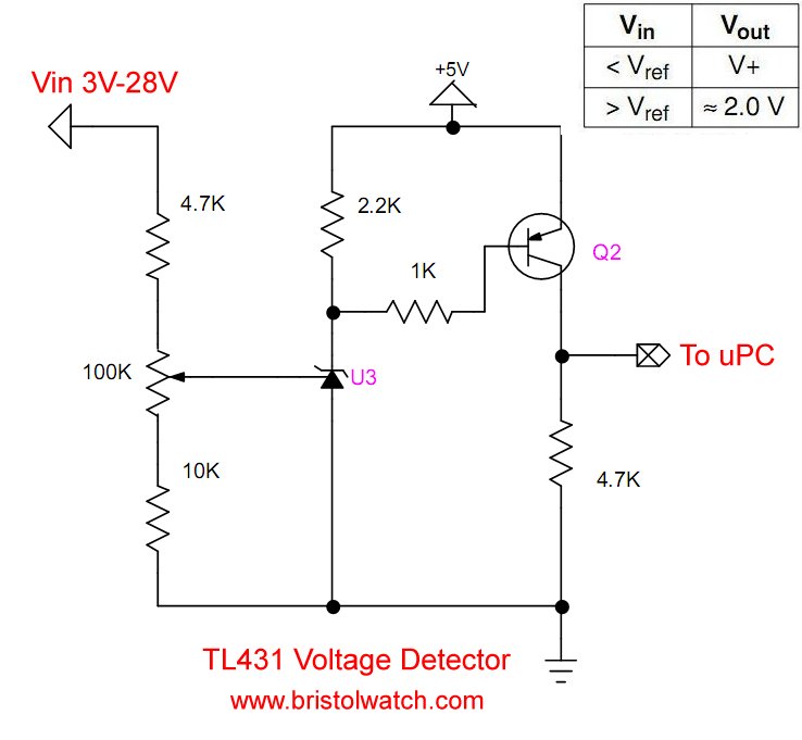 TL431 voltage level detector with separate 5-volt supply.