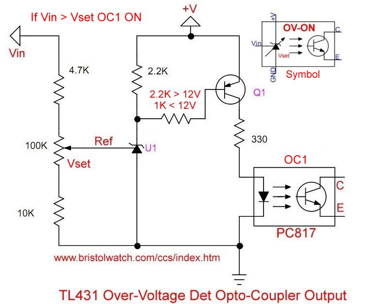 TL431 over voltage detector with optocoupler output.