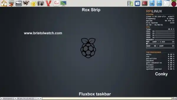 Fuxbox Desktop example.