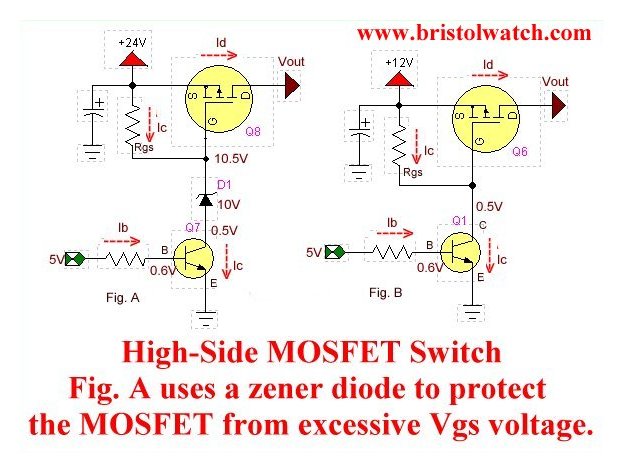 Doctor of Philosophy Patch jump P-Channel Power MOSFET Switch Tutorial