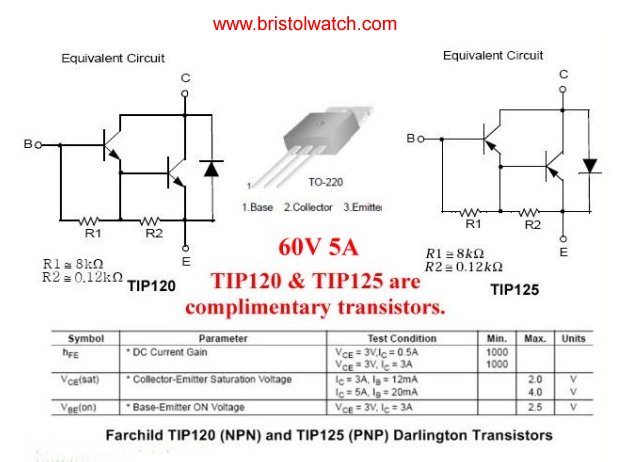 TIP120 and TIP125 Complementary Darlington power transistors.