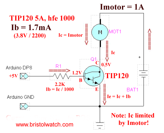 Basic TIP120 Darlington transistor switching circuit.