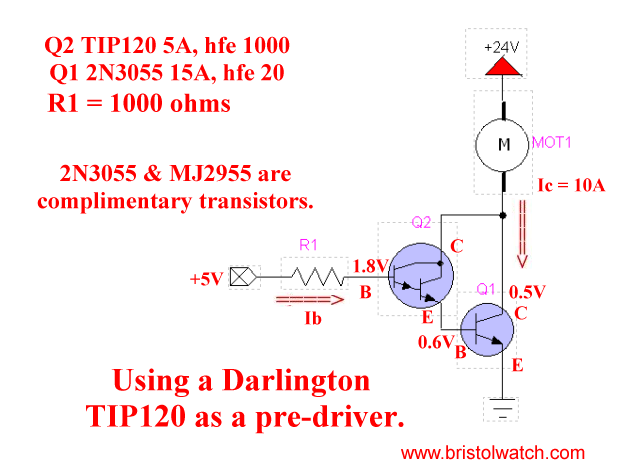 2N3055 NPN power transistor with TIP120 pre-driver.