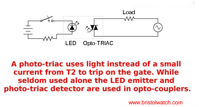 Basic solid state relay with Triac.