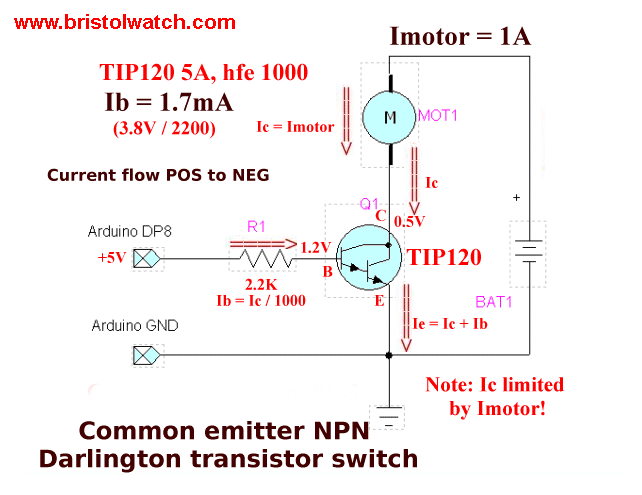 Simple NPN TIP120 Darlington transistor switch.