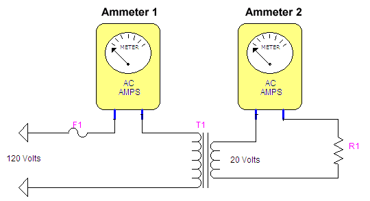 example transformer