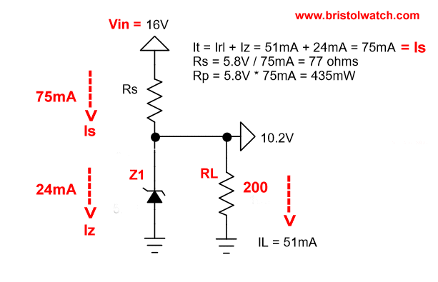 Typical Zener diode circuit.
