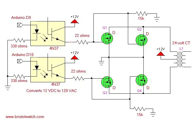 MOSFETs driving a transformer.