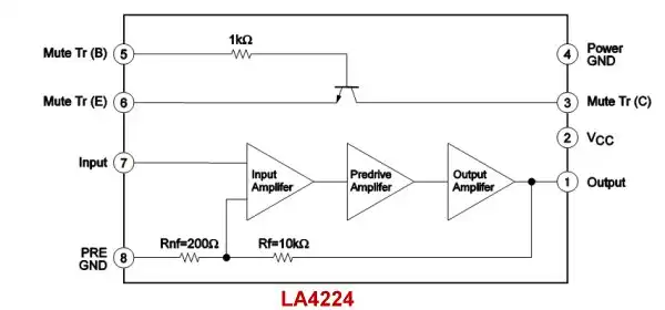 LA4224 internal block diagram