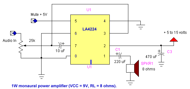 LA4224 1 Watt Audio Amplifier Specifications