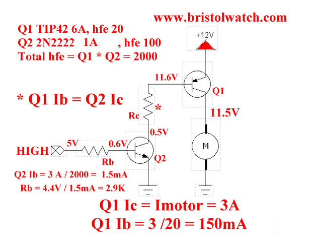 TIP42 PNP transistor switch with 2N2222a pre-driver.