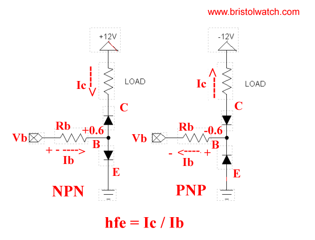 NPN and PNP transistors as back-to-back diodes.