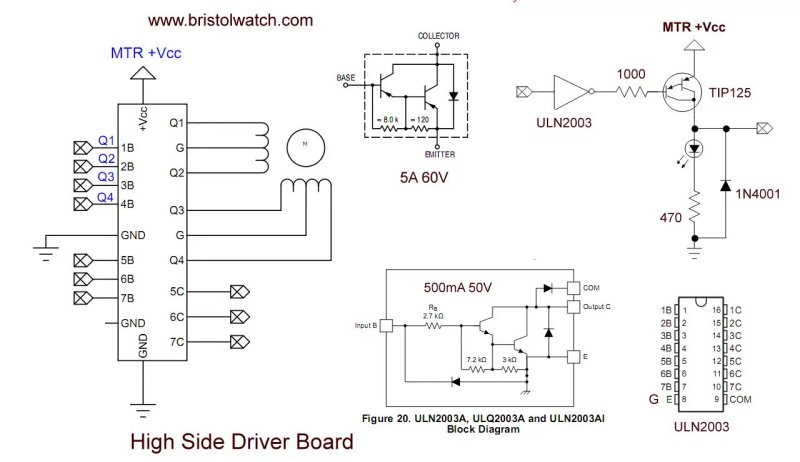 ULN2003A driver board schematic and connection information.