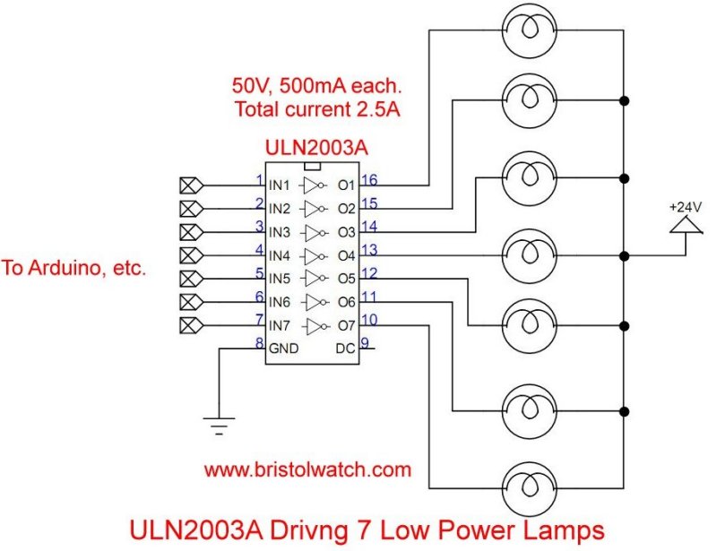 ULN2003A driving a unipolar stepper motor controlled by a PC printer port.