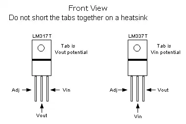 Pin diagram LM317T