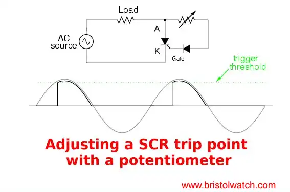 SCR with gate potentiometer.