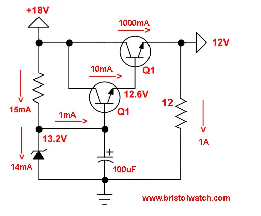 Zener diode circuit using two transistors in a Darlington configuration.