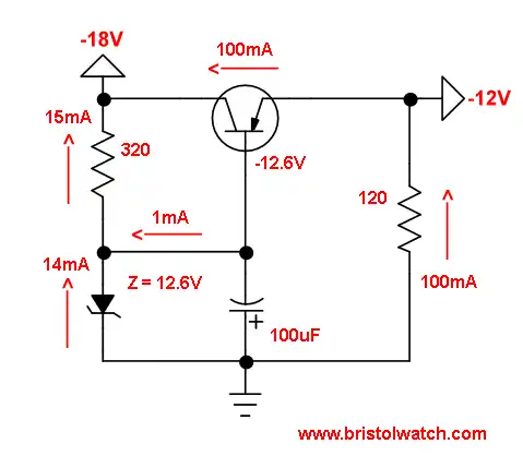 Zener diode regulated transistor circuit for a negative power supply.