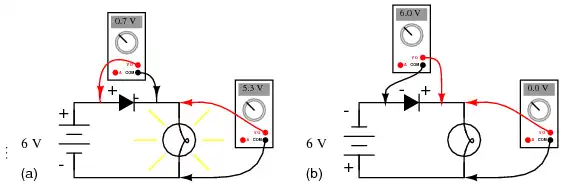 voltmeter checking diode