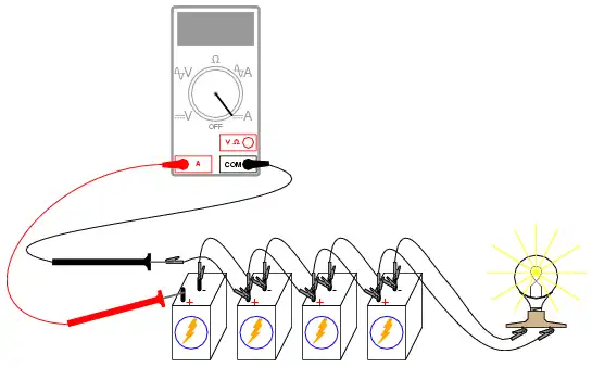 batteries in series