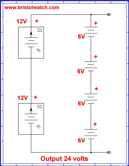 24 volt solar panel connection