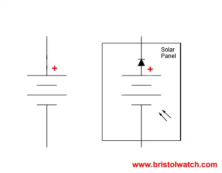 battery symbols