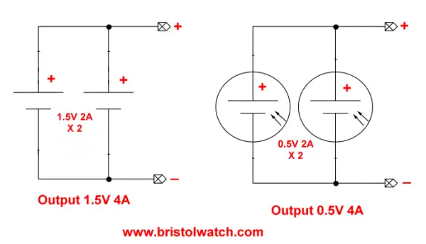 cells wired in parallel