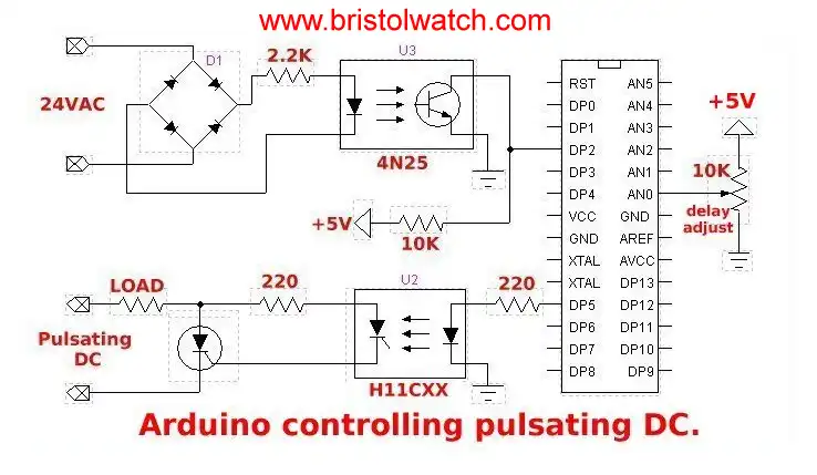 LASCR opto-coupler with SCR controlling pulsating DC with a microcontroller.
