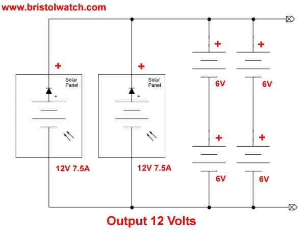 Batteries in series parallel