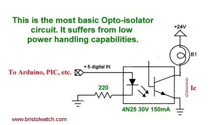 Typical low-power opto-coupler circuit.