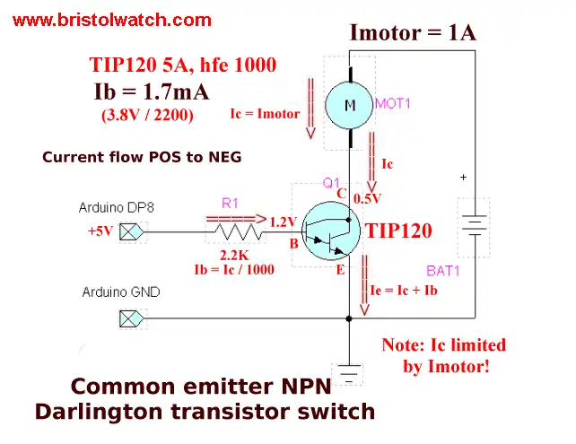 Simple NPN TIP120 Darlington transistor switch.